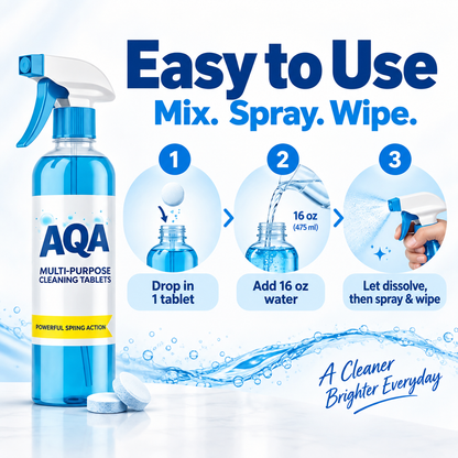 AQA™ 29-in-1 Multi-Purpose Cleaning Tablets – One Cleaner for Your Whole Home